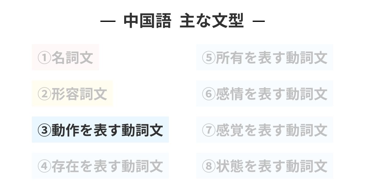 中国語の様態補語の役割と使い方を徹底解説【語順を覚えよう】